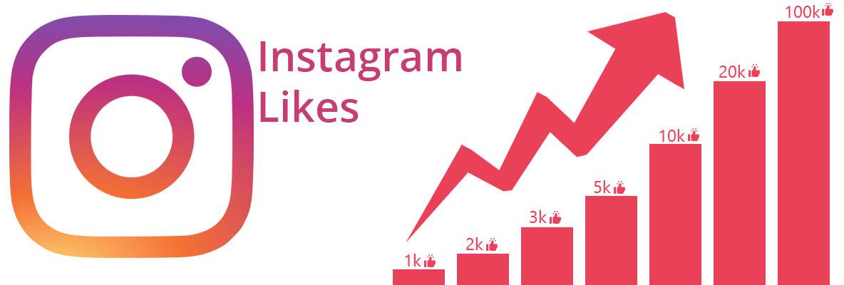 buy Instagram likes Australia